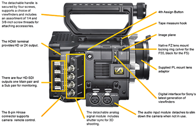 Affitto Sony F5 PMW S&S 4K Camera