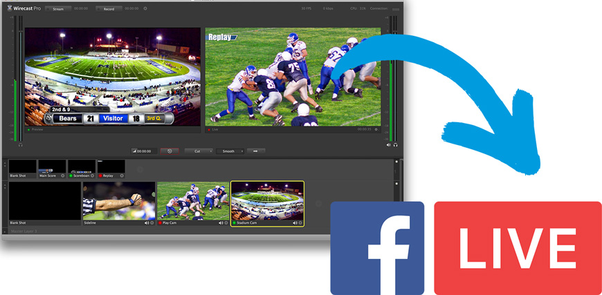 Diretta video su Facebook e Youtube con regia e videocamere