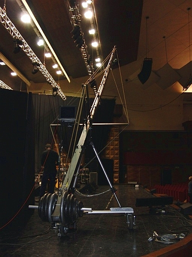 Jimmy jib service